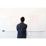 220: Profit Planning